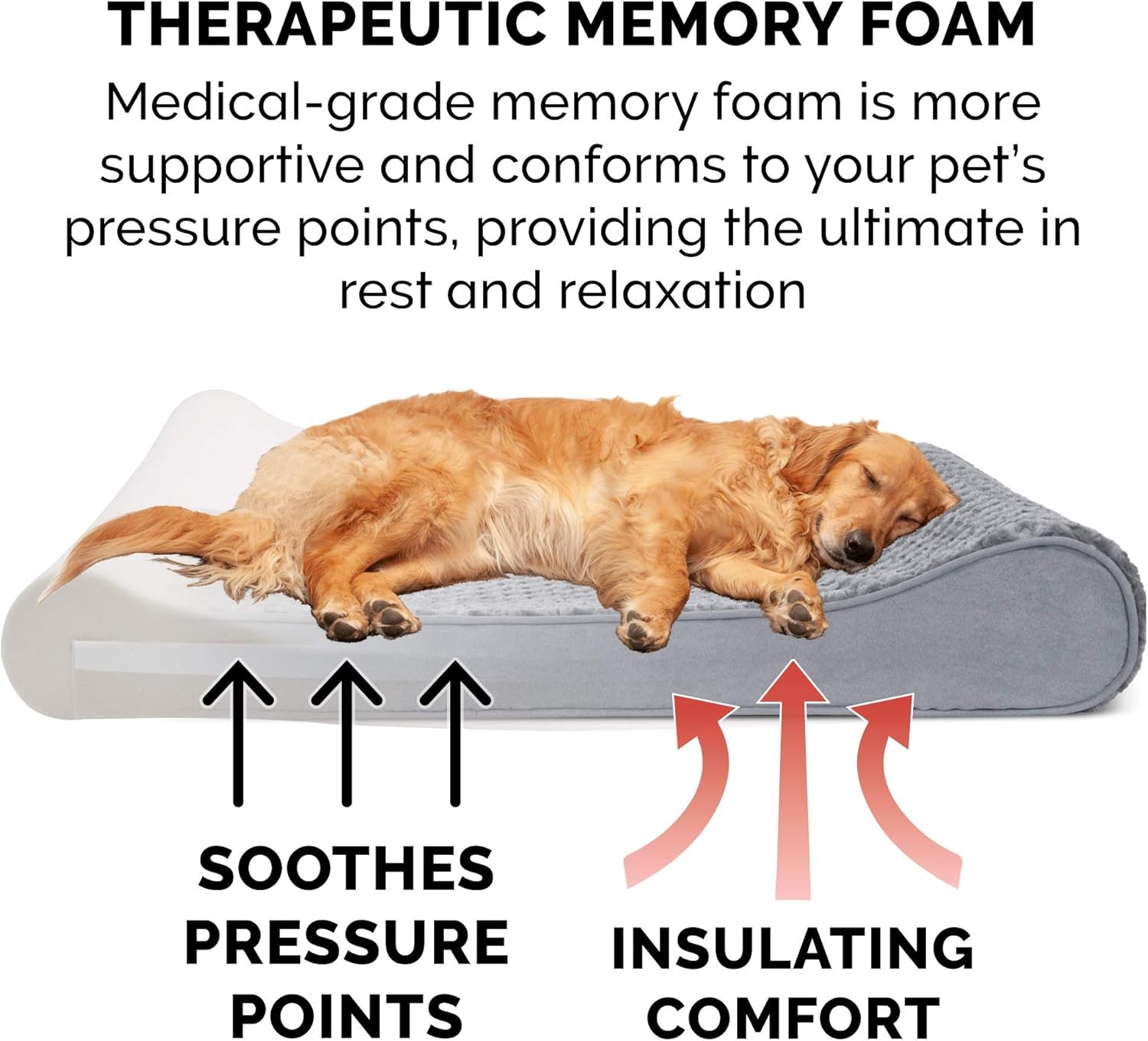 Memory Foam Dog Bed for Large Dogs W/ Removable Washable Cover, for Dogs up to 75 Lbs - Ultra Plush Faux Fur & Suede Luxe Lounger Contour Mattress - Gray, Jumbo/Xl