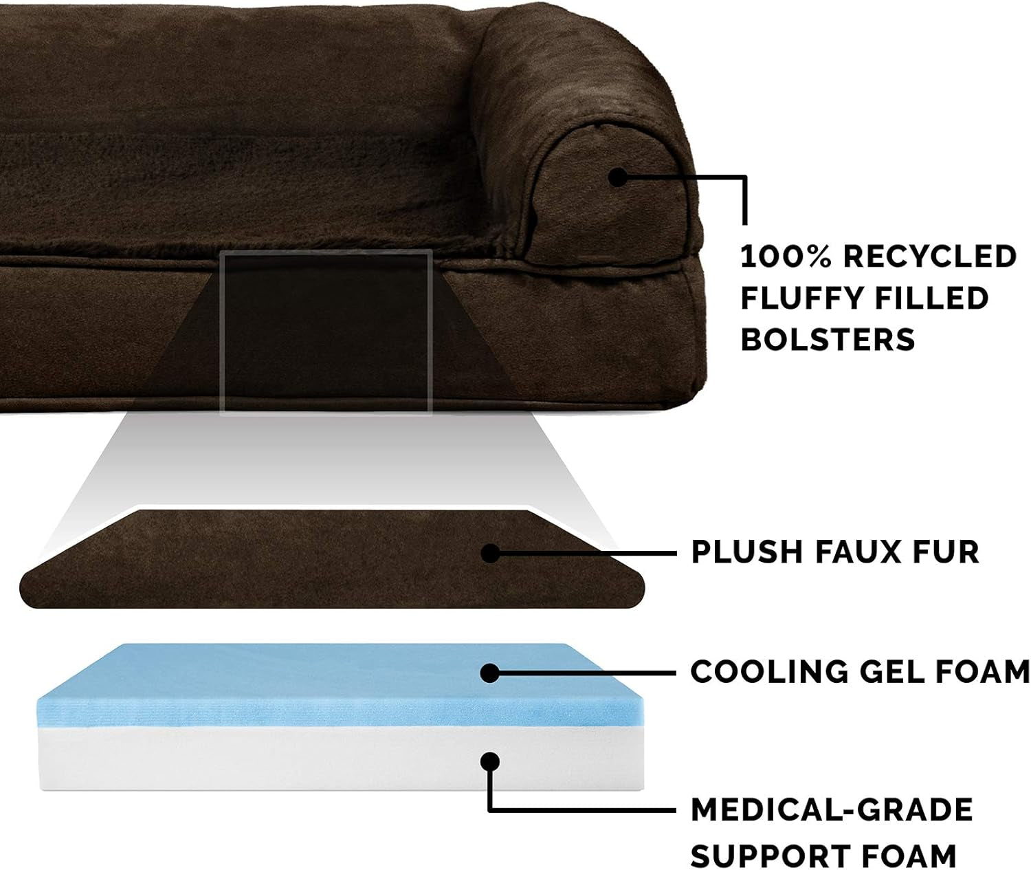 Plush & Suede Sofa-Style Cooling Gel Foam Dog Bed - Espresso, Small