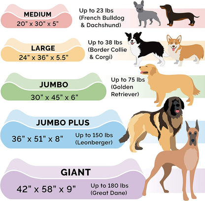 Memory Foam Dog Bed for Large Dogs W/ Removable Washable Cover, for Dogs up to 75 Lbs - Ultra Plush Faux Fur & Suede Luxe Lounger Contour Mattress - Gray, Jumbo/Xl