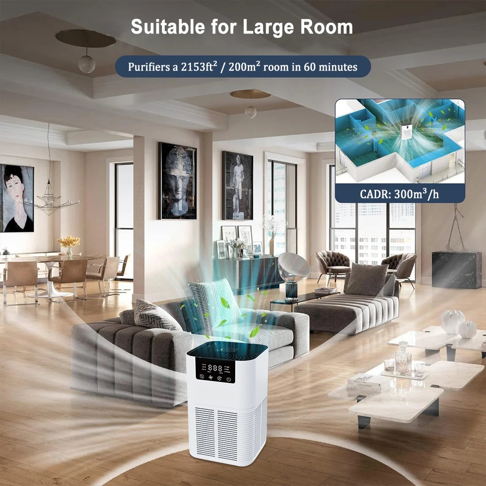 Air Purifier Portable Desktop Air Freshener for Home Allergies and Pets Hair, Smokers in Bedroom HEPA Filter Air Cleaner