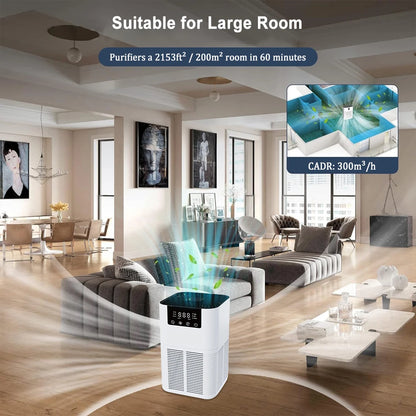 Air Purifier Portable Desktop Air Freshener for Home Allergies and Pets Hair, Smokers in Bedroom HEPA Filter Air Cleaner