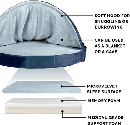 35" round Memory Foam Dog Bed for Large/Medium Dogs W/ Removable Washable Cover, for Dogs up to 50 Lbs - Microvelvet Snuggery - Navy (Blue), 35-Inch