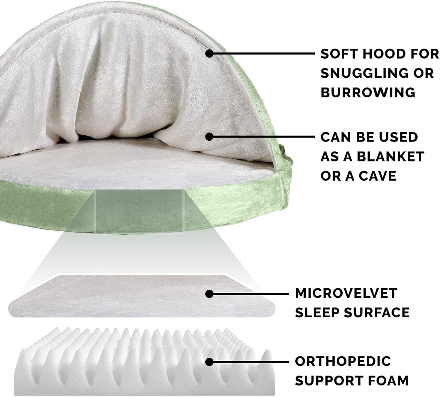 26" round Orthopedic Dog Bed for Medium/Small Dogs W/ Removable Washable Cover, for Dogs up to 30 Lbs - Microvelvet Snuggery - Sage (Green), 26-Inch