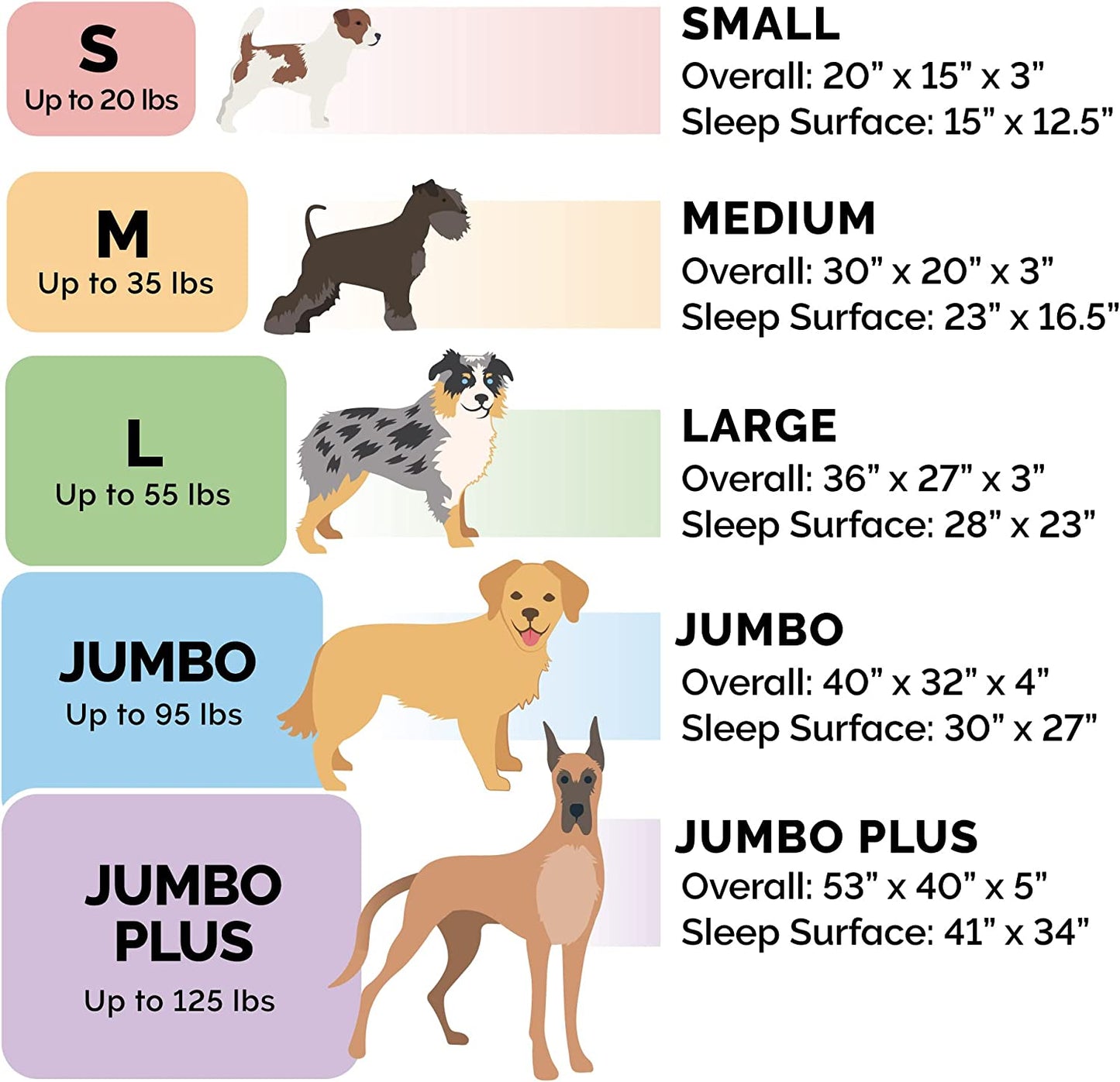 Plush & Suede Sofa-Style Cooling Gel Foam Dog Bed - Espresso, Small