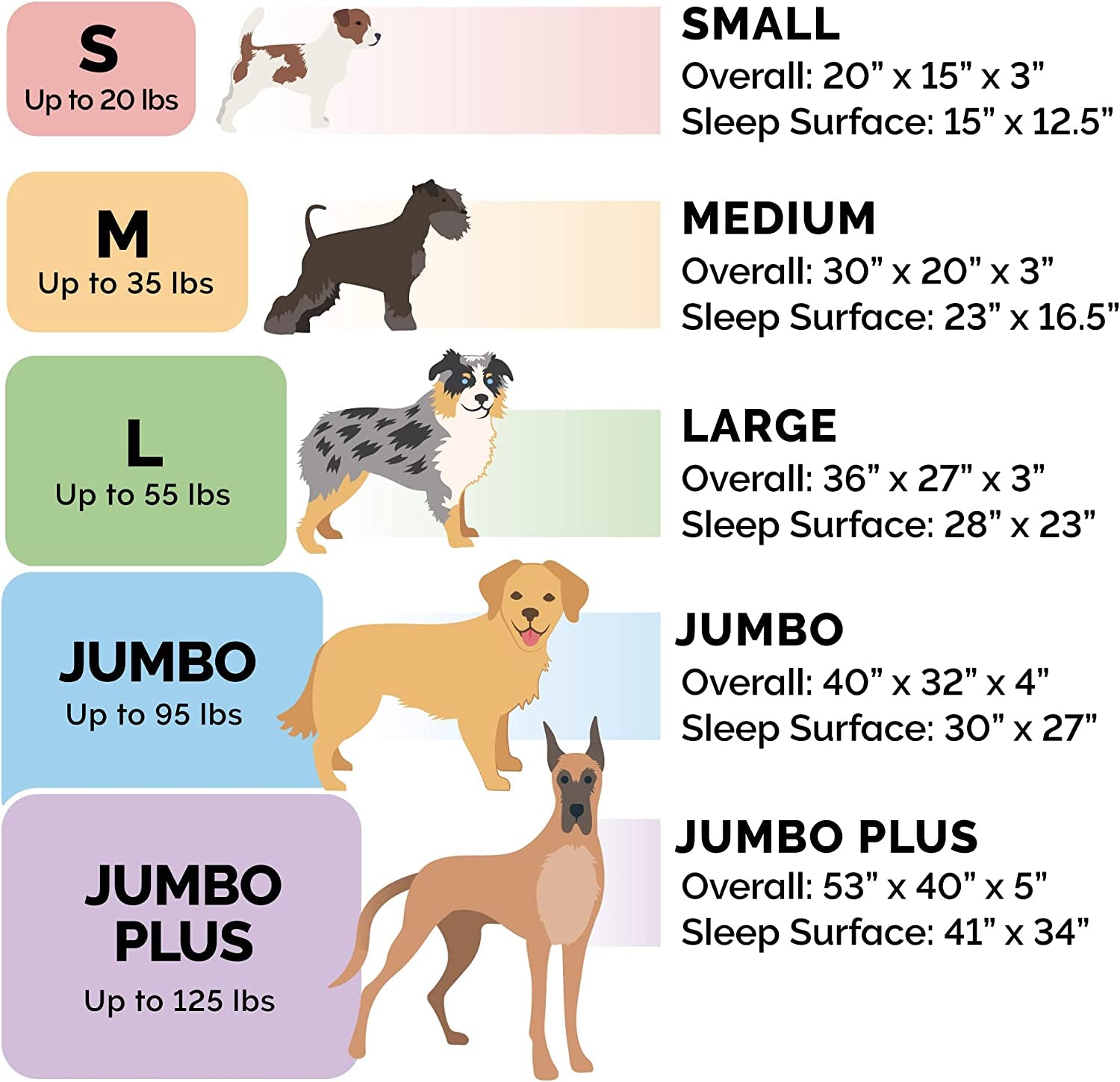 Plush & Suede Sofa-Style Cooling Gel Foam Dog Bed - Espresso, Small