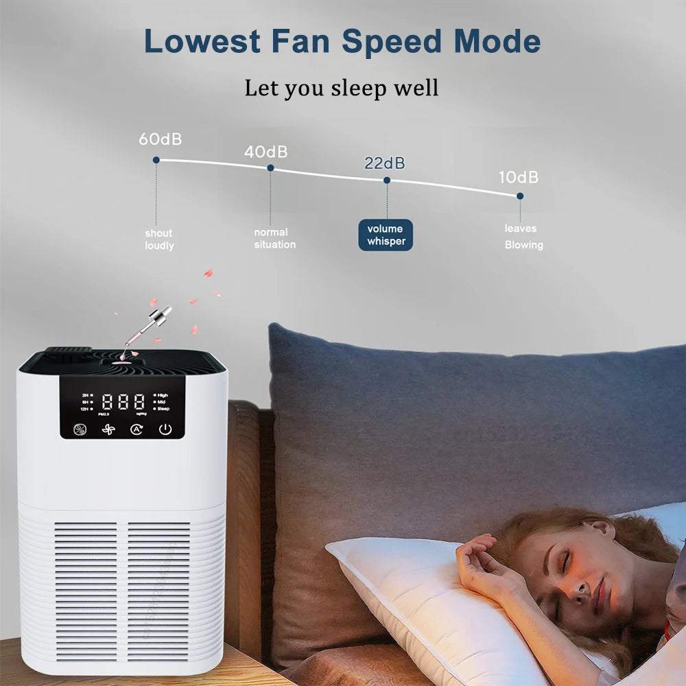 Air Purifier Portable Desktop Air Freshener for Home Allergies and Pets Hair, Smokers in Bedroom HEPA Filter Air Cleaner